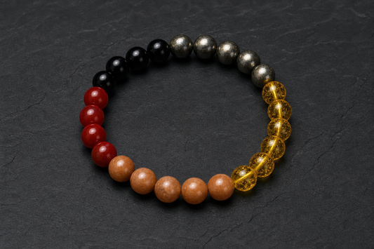 Vyapar Vriddhi Bracelet – Business Growth, Prosperity, and Success