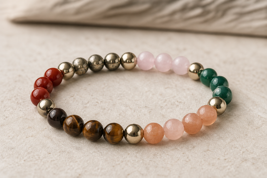 Dhan Vriddhi Bracelet – Wealth Growth, Prosperity, and Financial Stability