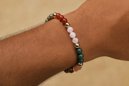 Dhan Vriddhi Bracelet – Wealth Growth, Prosperity, and Financial Stability
