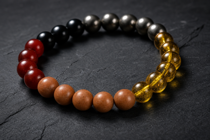 Vyapar Vriddhi Bracelet – Business Growth, Prosperity, and Success