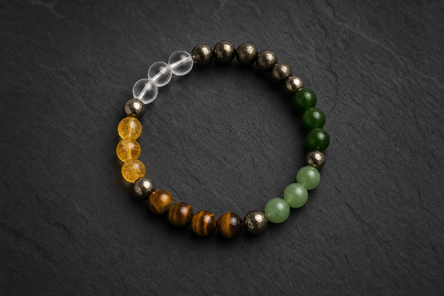 Dhan Yog Bracelet – Wealth Attraction, Success, and Opportunities