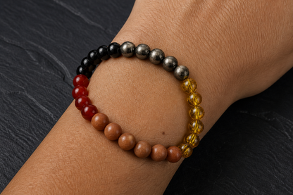 Vyapar Vriddhi Bracelet – Business Growth, Prosperity, and Success